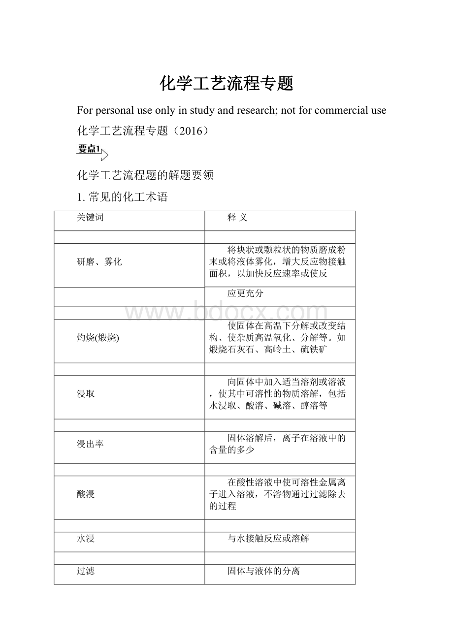 化学工艺流程专题.docx