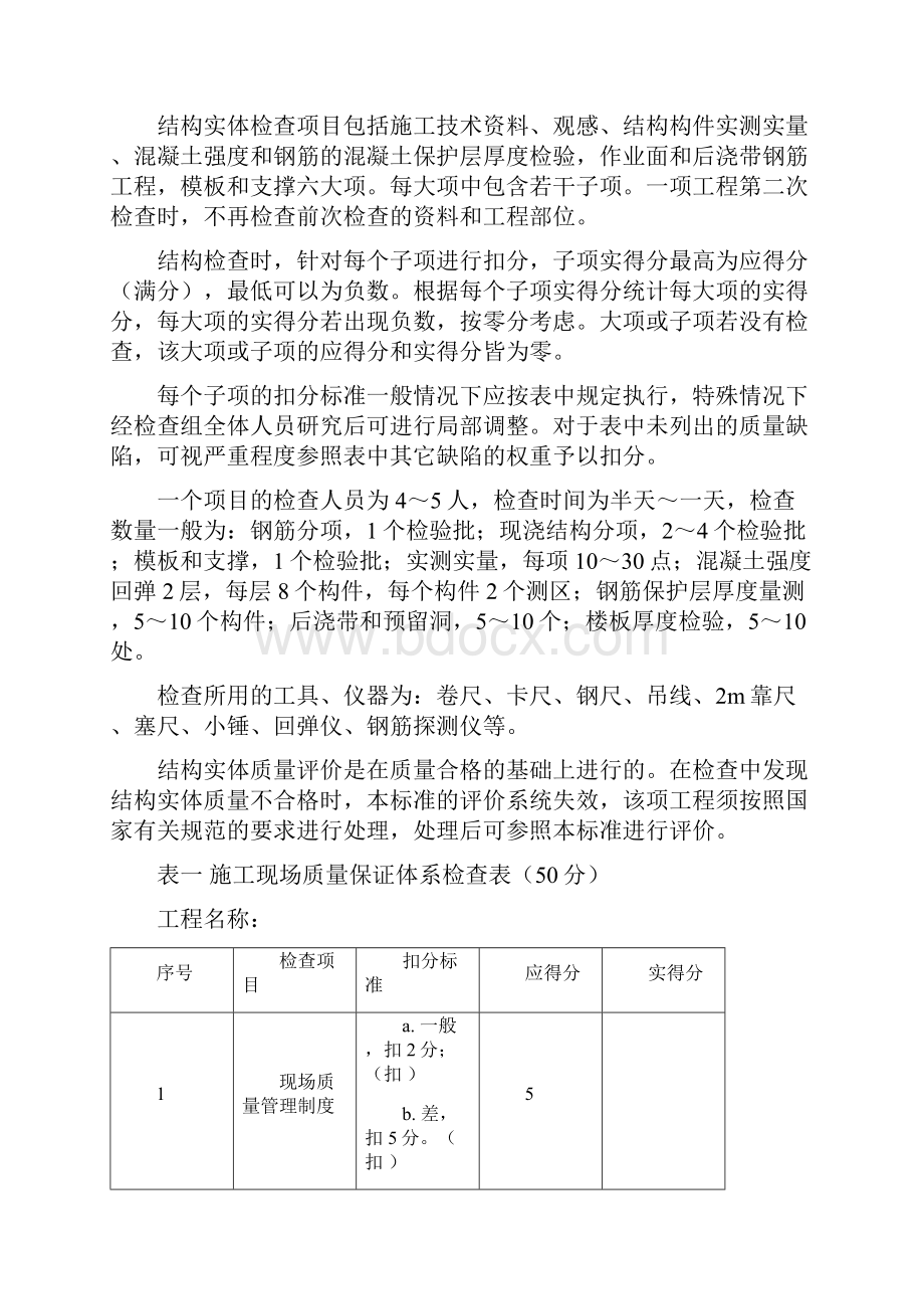 建筑工程质量检查评分表.docx_第2页