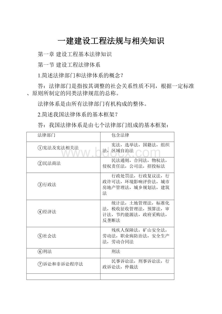 一建建设工程法规与相关知识.docx