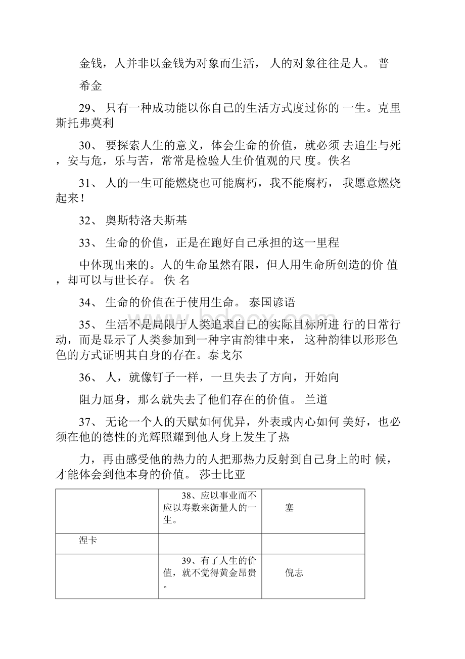 有关人生价值的名言名句.docx_第3页