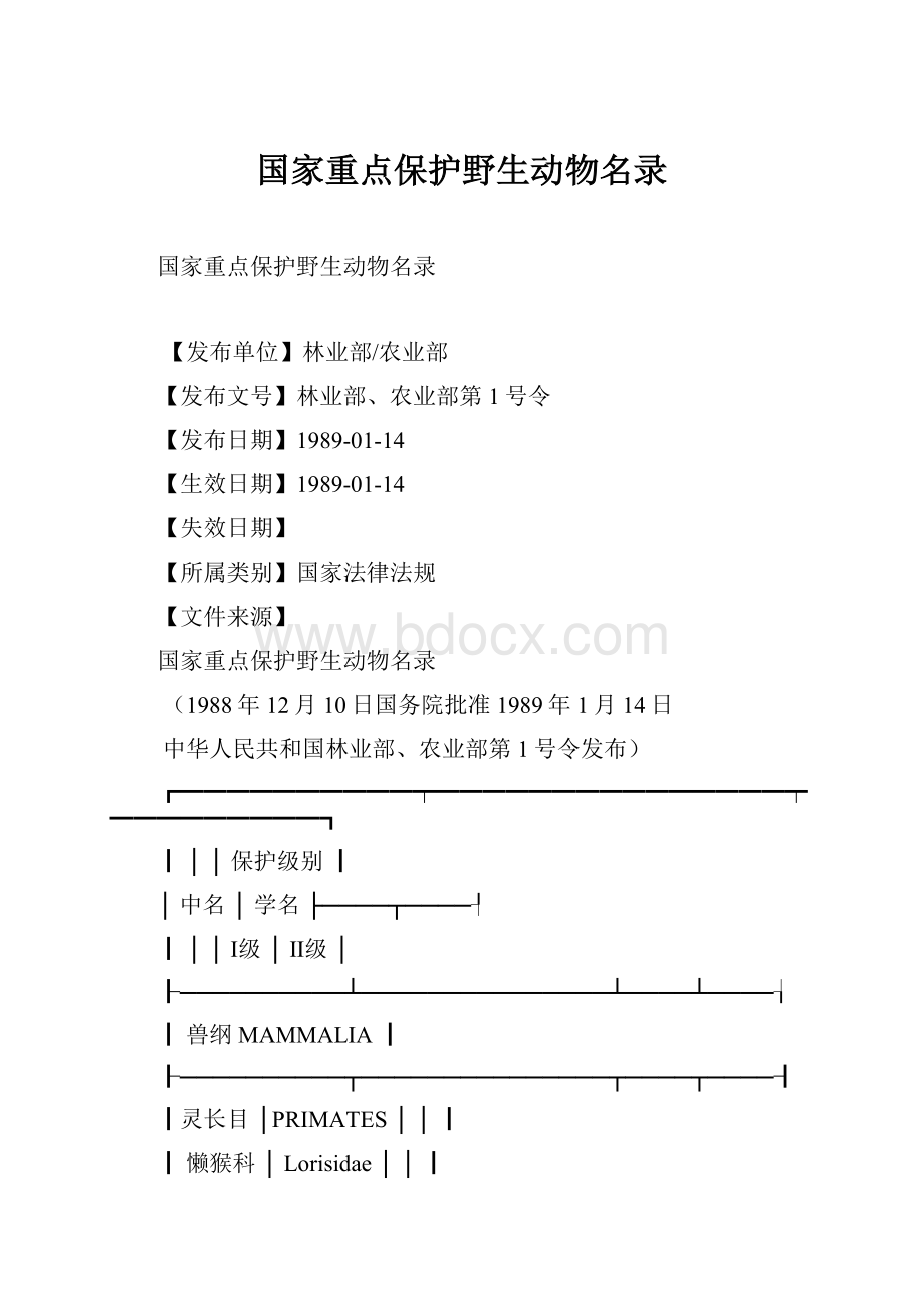 国家重点保护野生动物名录.docx