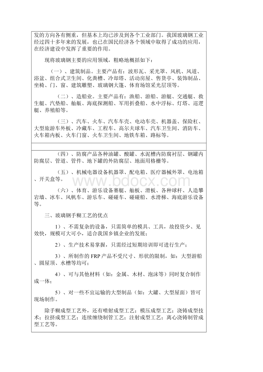 精品玻璃钢制品手糊工艺.docx_第2页