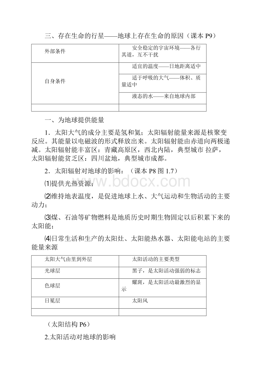 word完整版高中地理必修一完整笔记整理有图分解.docx_第2页