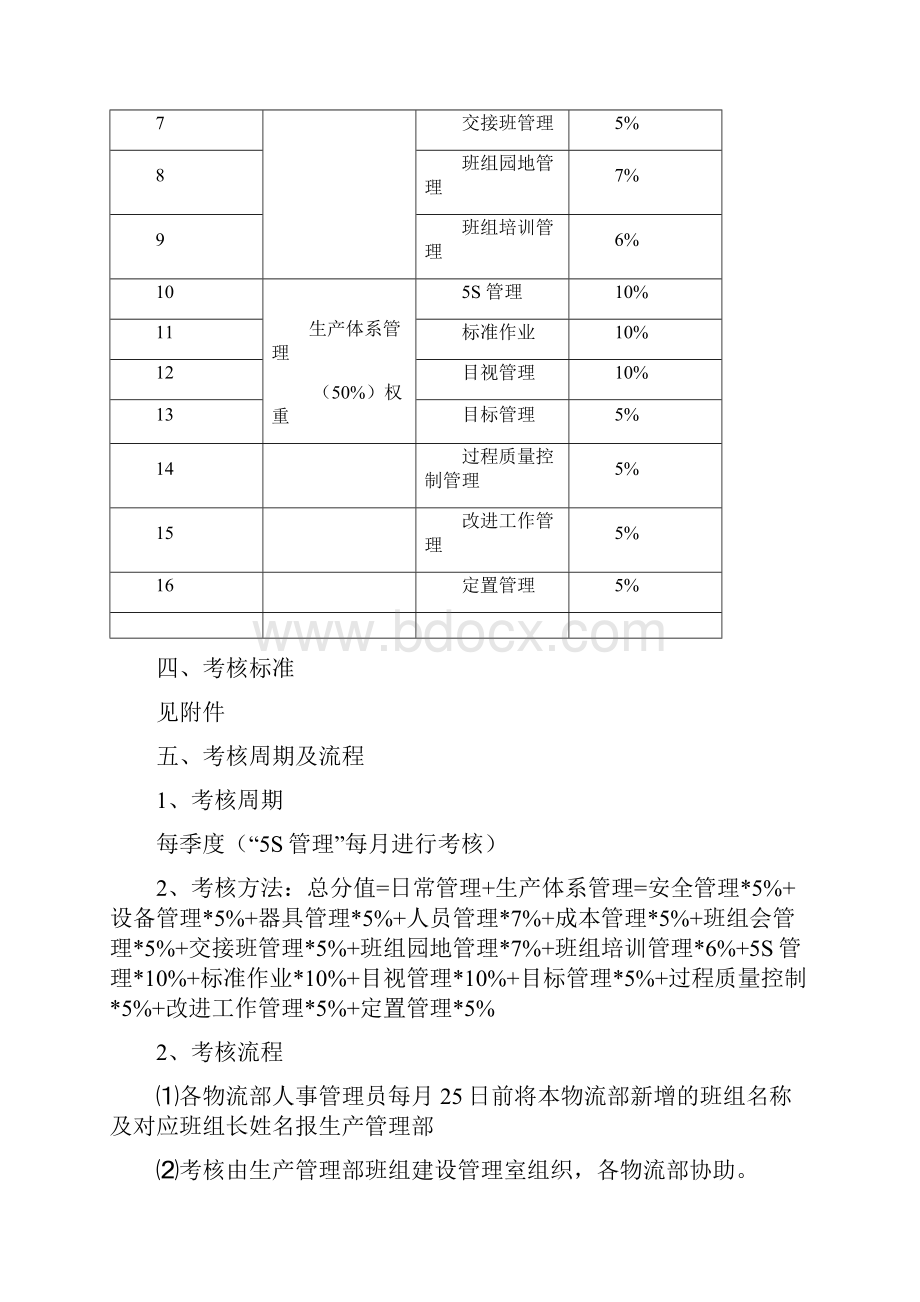 班组绩效考核方案设计.docx_第2页