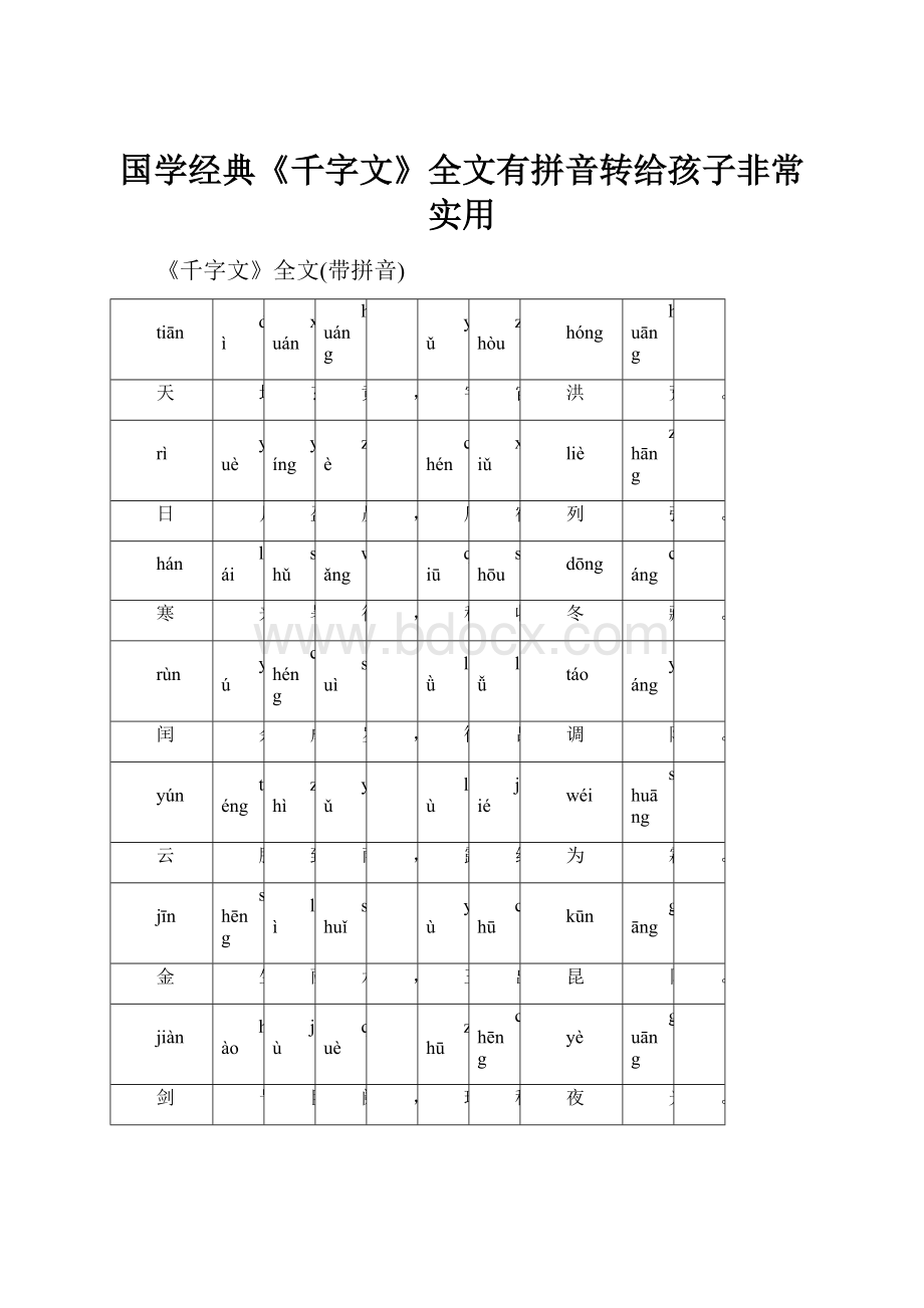 国学经典《千字文》全文有拼音转给孩子非常实用.docx