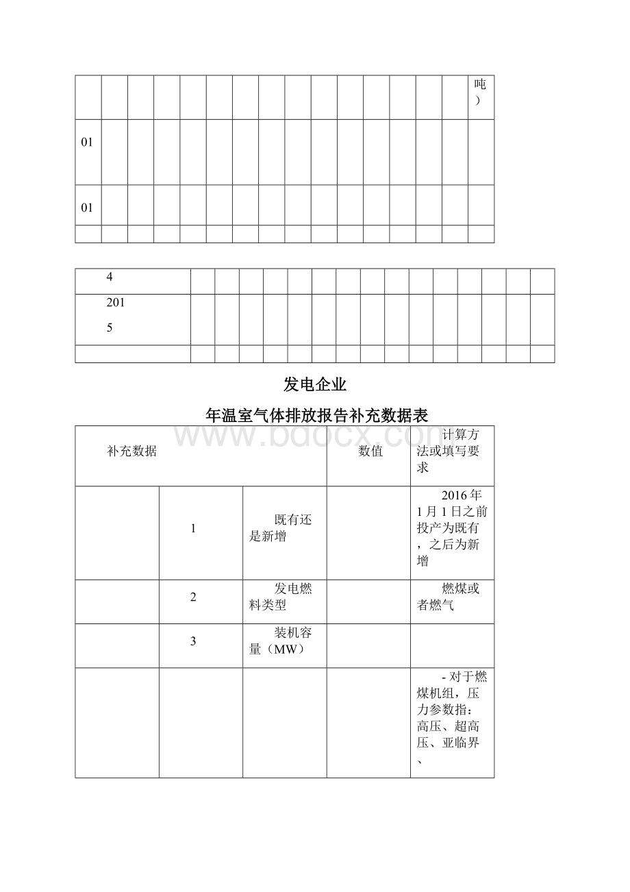 全国碳排放权交易企业碳排放补充数据核算报告模板教材.docx_第2页