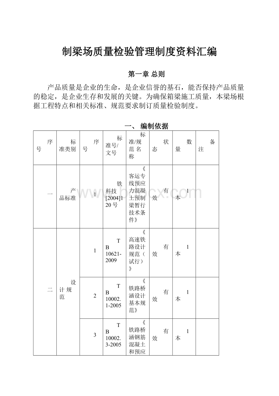 制梁场质量检验管理制度资料汇编.docx_第1页