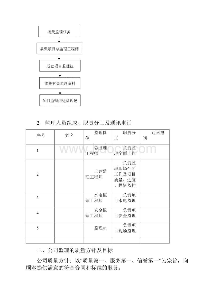 监理交底书范本.docx_第2页