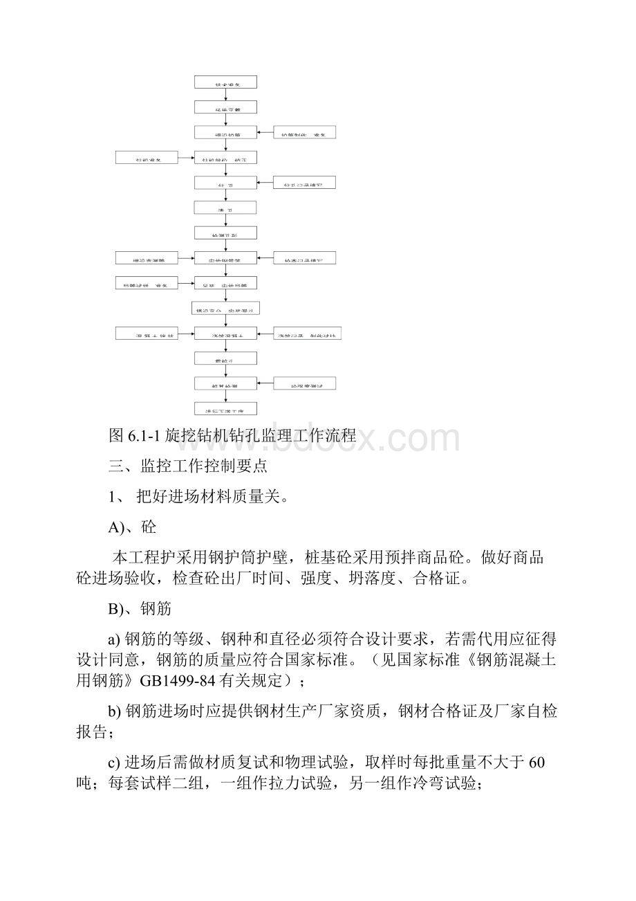 旋挖桩监理细则示范文本.docx_第2页