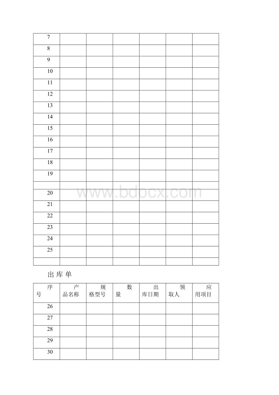 成品检验入库单.docx_第3页