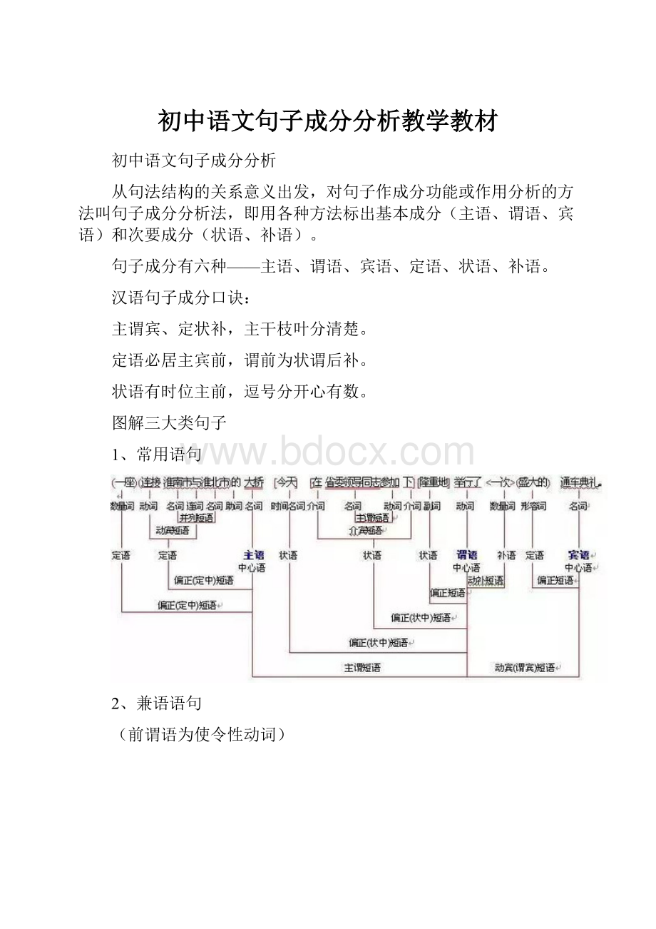 初中语文句子成分分析教学教材.docx_第1页