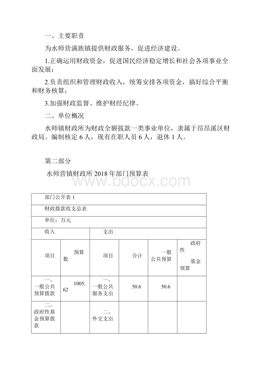 水师营镇财政所部门预算.docx_第2页