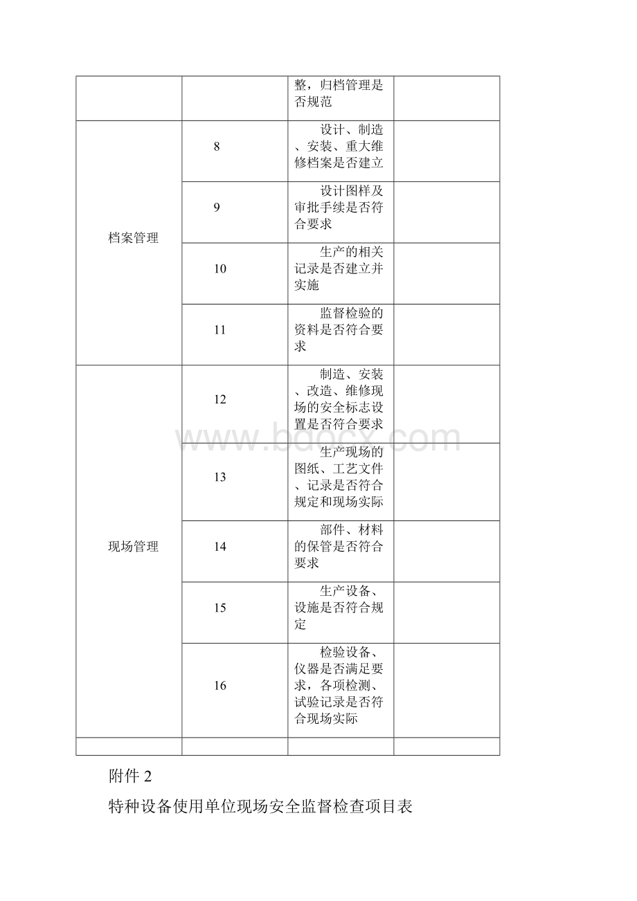 特种设备使用单位现场安全监督检查项目表全套之欧阳科创编.docx_第2页