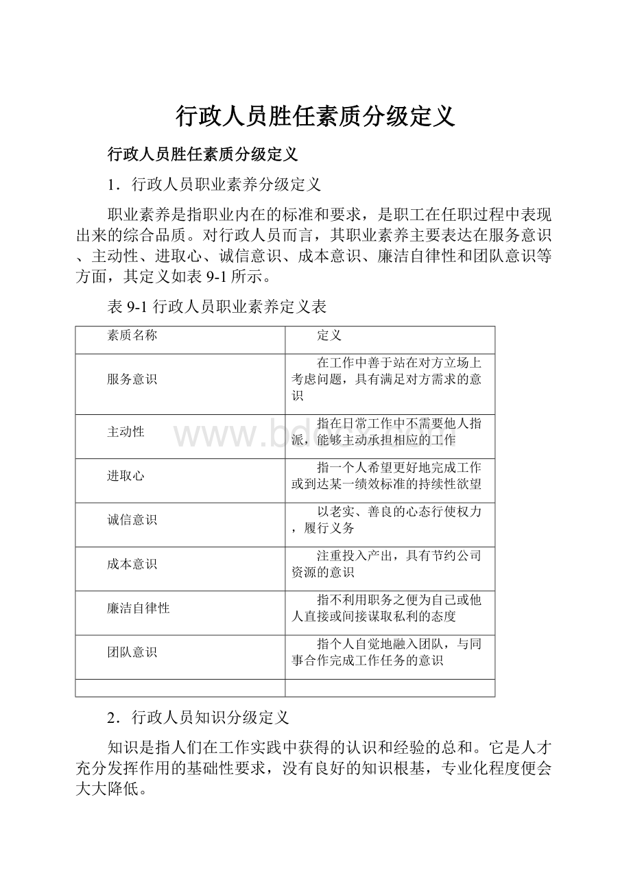 行政人员胜任素质分级定义.docx