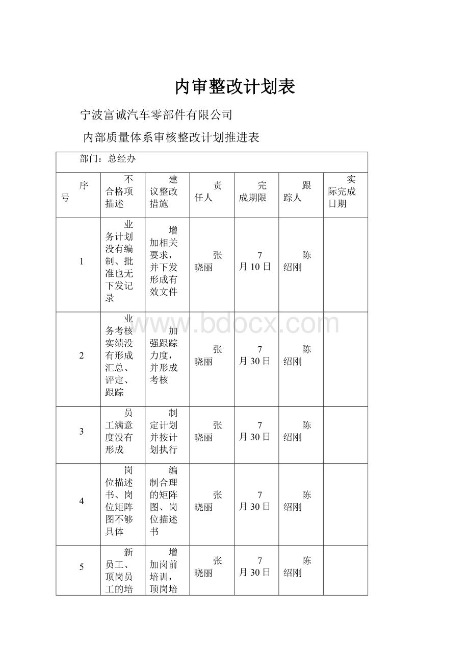 内审整改计划表.docx