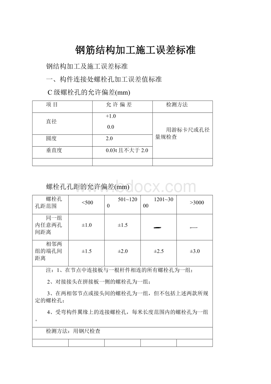 钢筋结构加工施工误差标准.docx