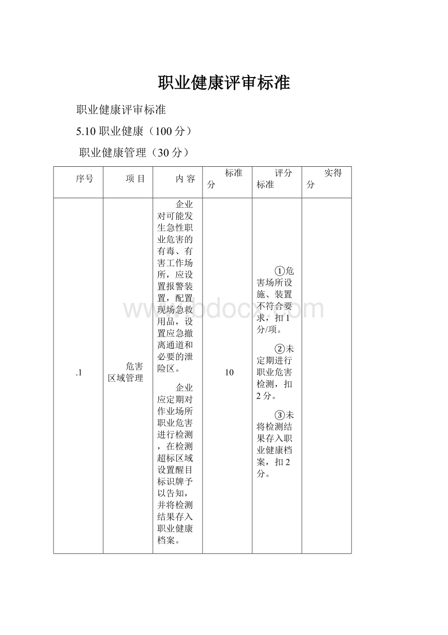 职业健康评审标准.docx