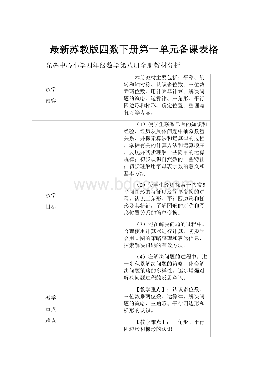 最新苏教版四数下册第一单元备课表格.docx