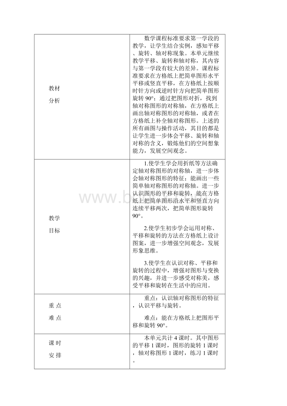 最新苏教版四数下册第一单元备课表格.docx_第3页