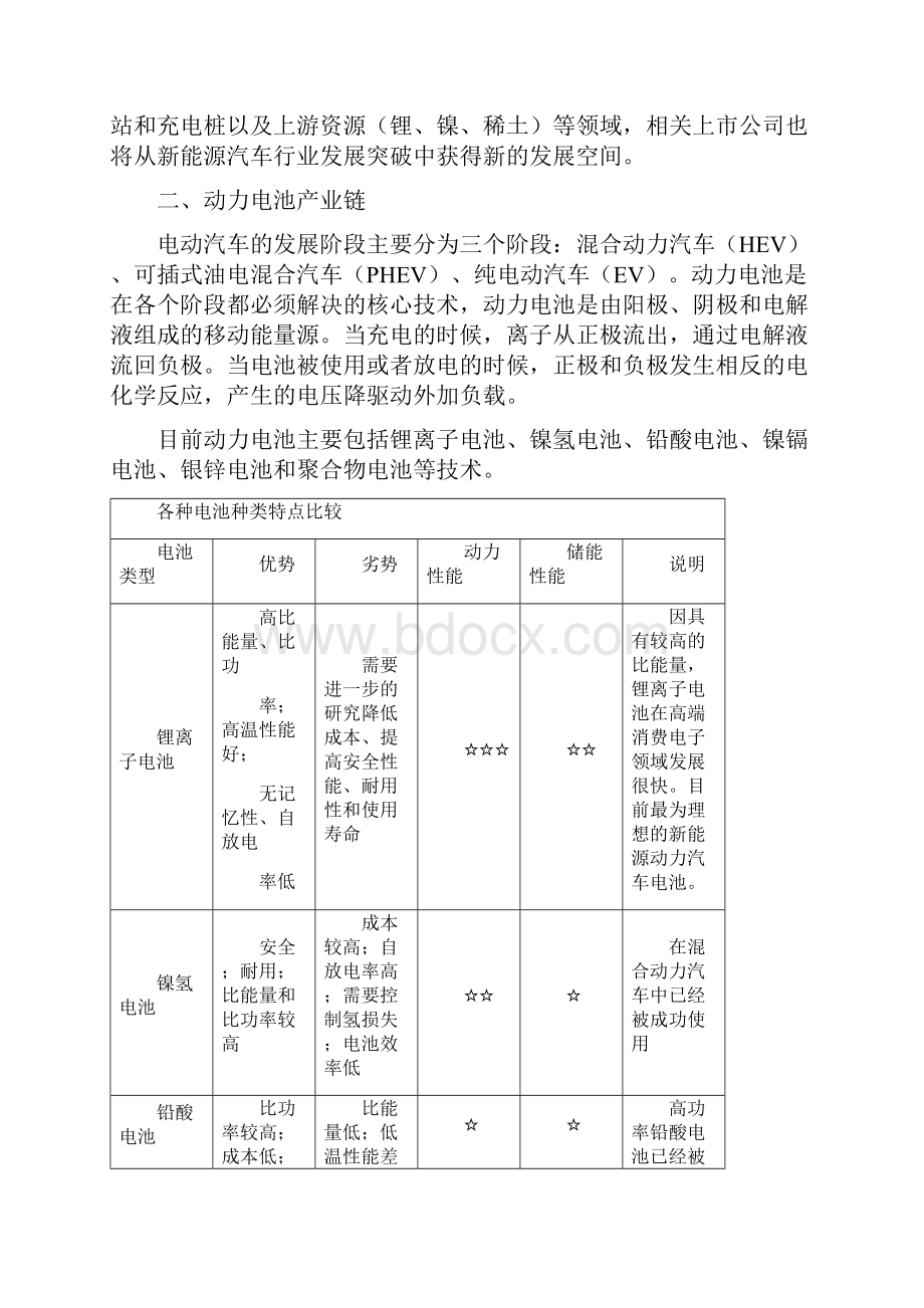 新能源汽车研究参考资料.docx_第3页