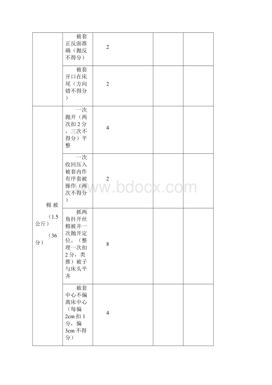 现场操作竞赛规则.docx_第3页