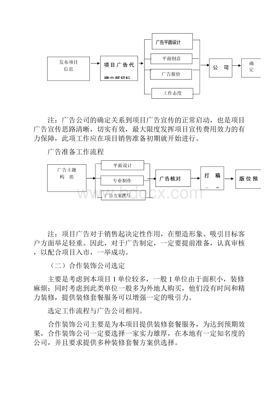 房地产行业某项目销售执行案.docx_第3页