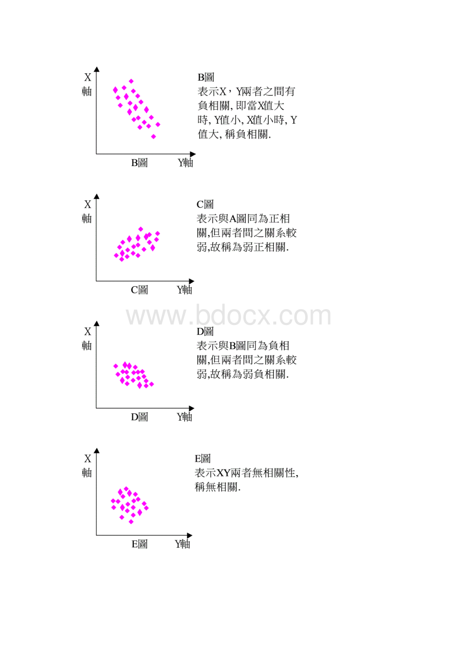 效果确认改善提案.docx_第3页