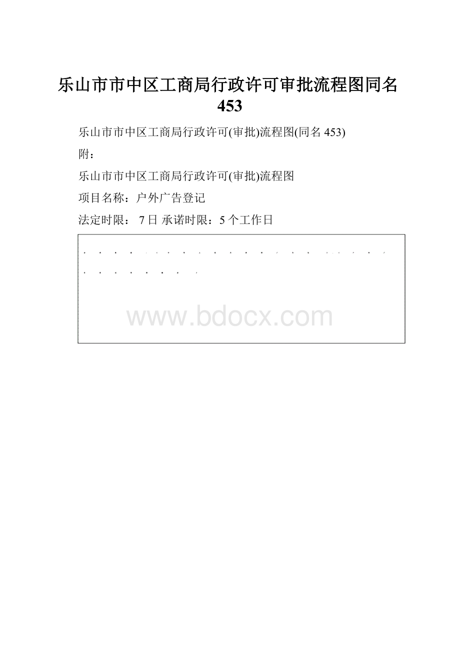 乐山市市中区工商局行政许可审批流程图同名453.docx