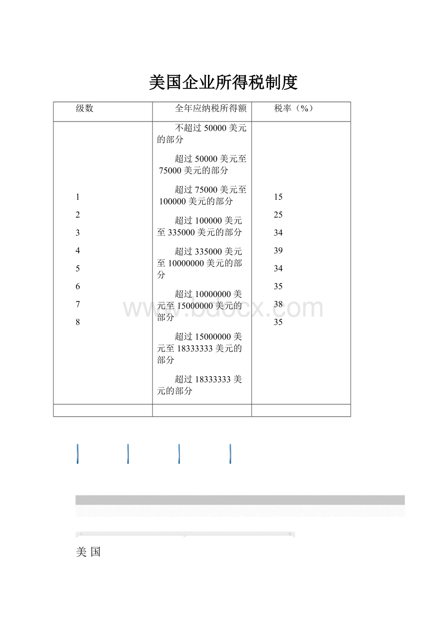 美国企业所得税制度.docx