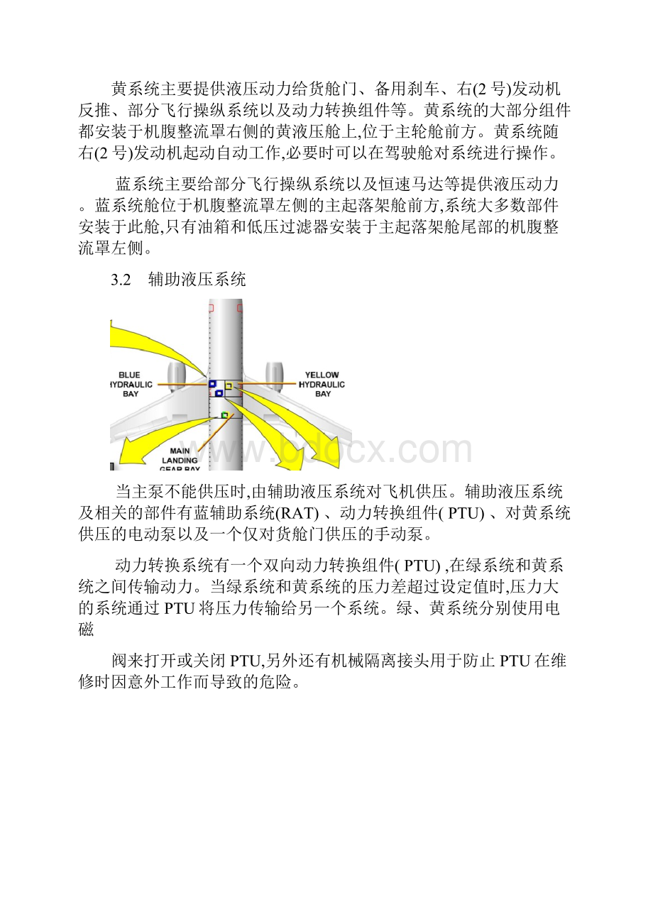 1 空客A320液压系统.docx_第3页