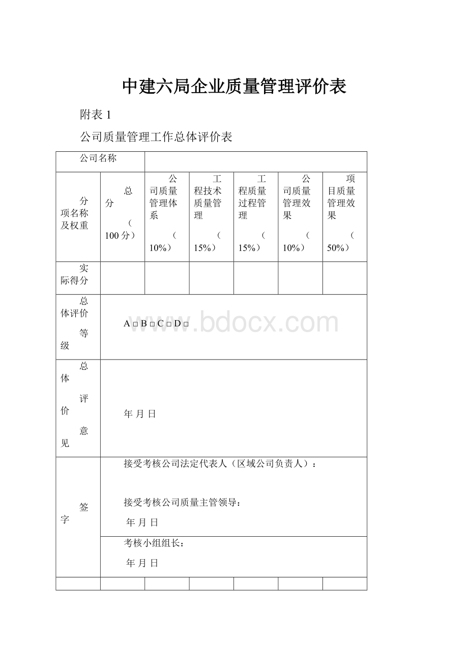 中建六局企业质量管理评价表.docx