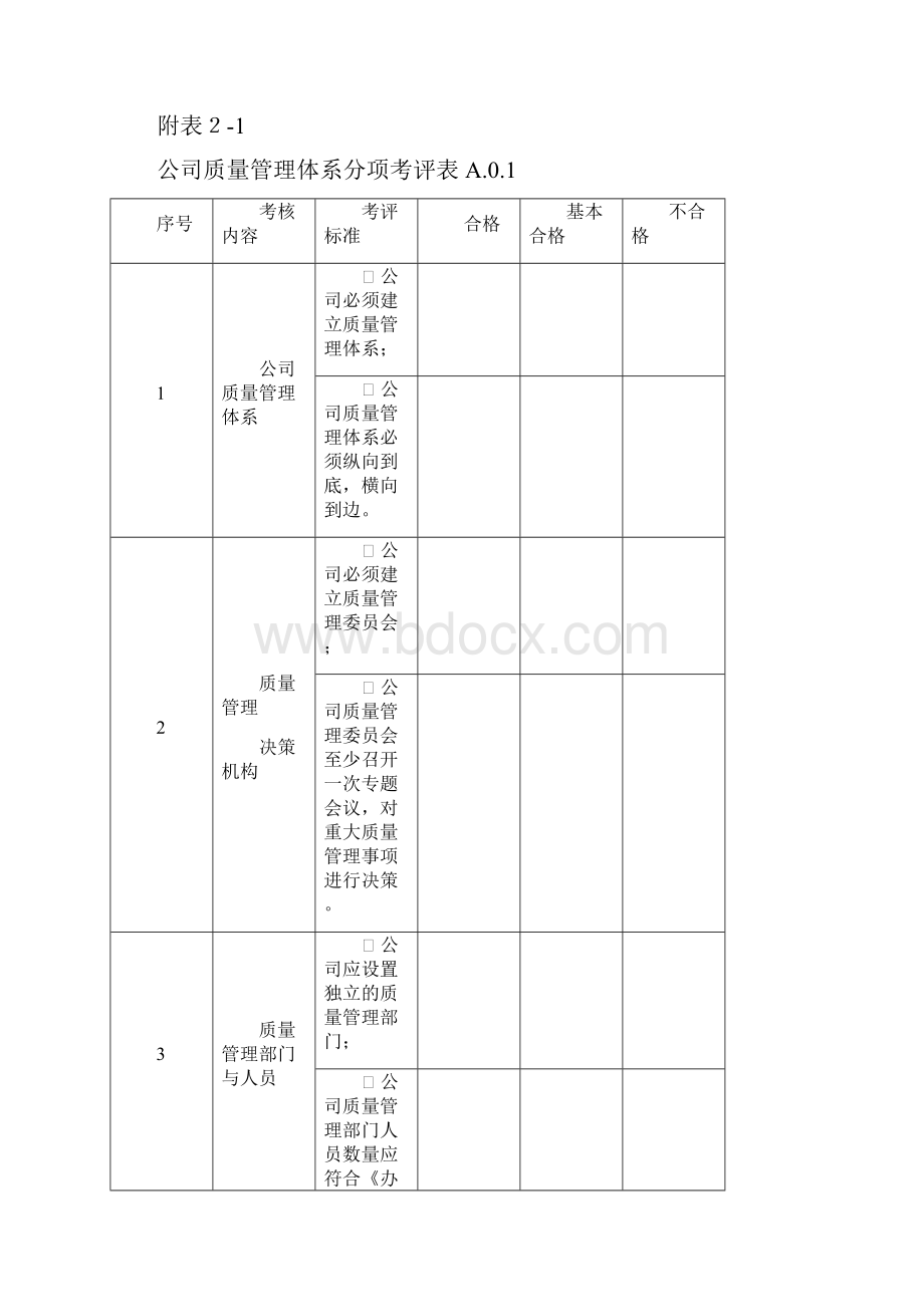 中建六局企业质量管理评价表.docx_第2页