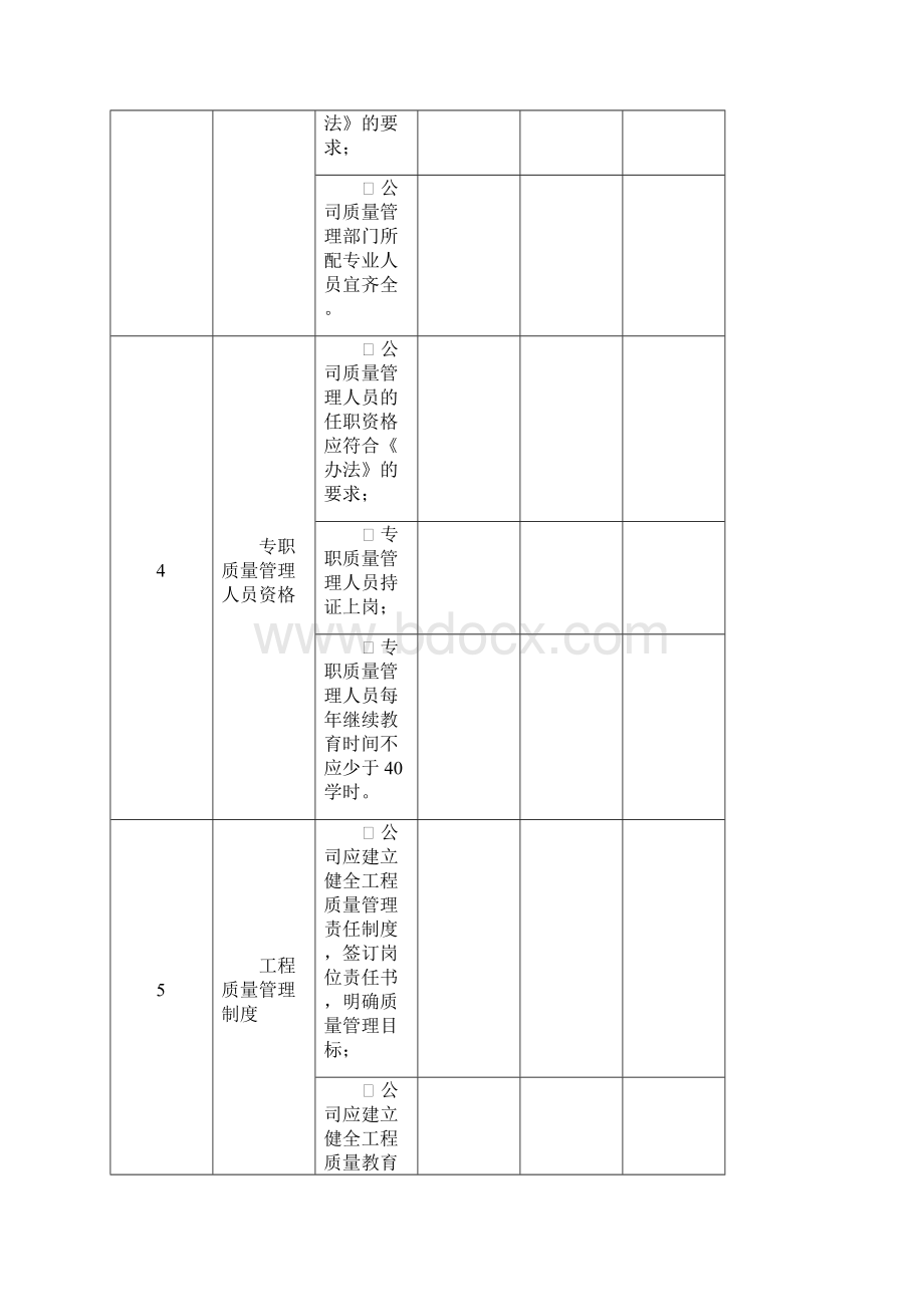 中建六局企业质量管理评价表.docx_第3页