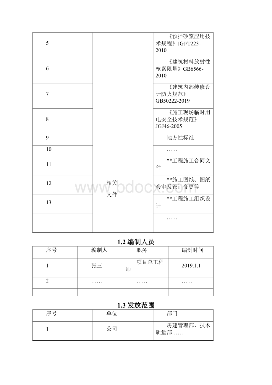 26抹灰工程施工方案石膏砂浆.docx_第2页