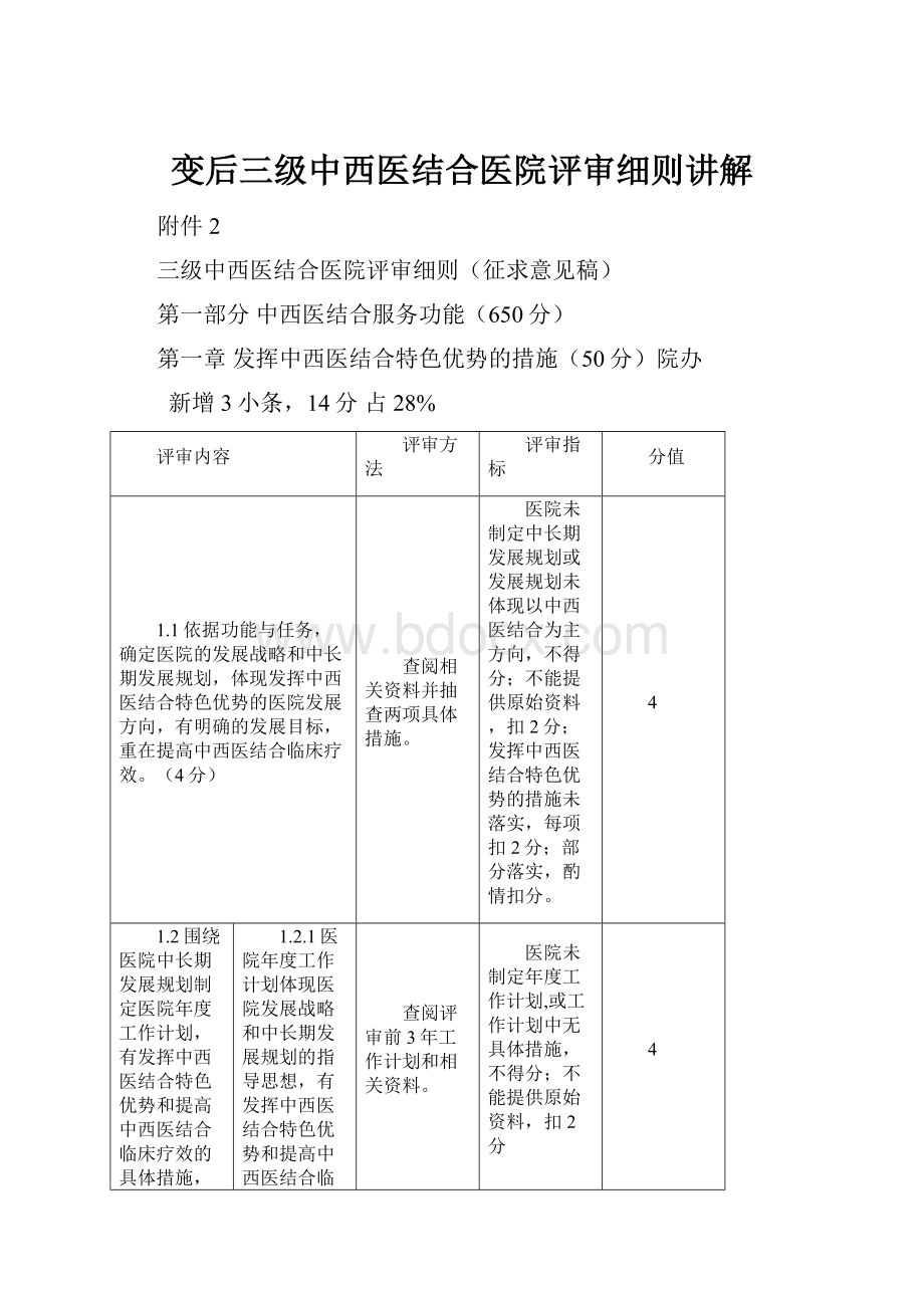 变后三级中西医结合医院评审细则讲解.docx