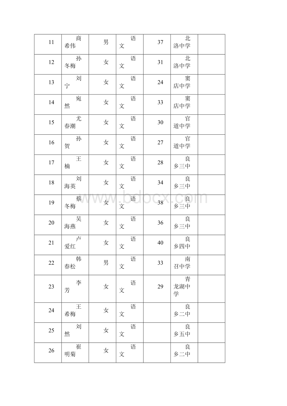 房山区第二届教师教学基本功复赛活动方案.docx_第2页