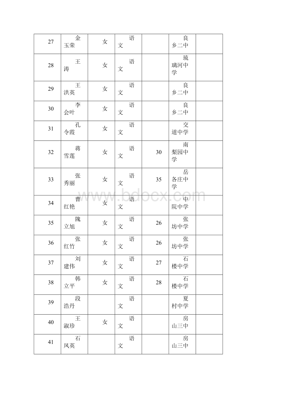 房山区第二届教师教学基本功复赛活动方案.docx_第3页