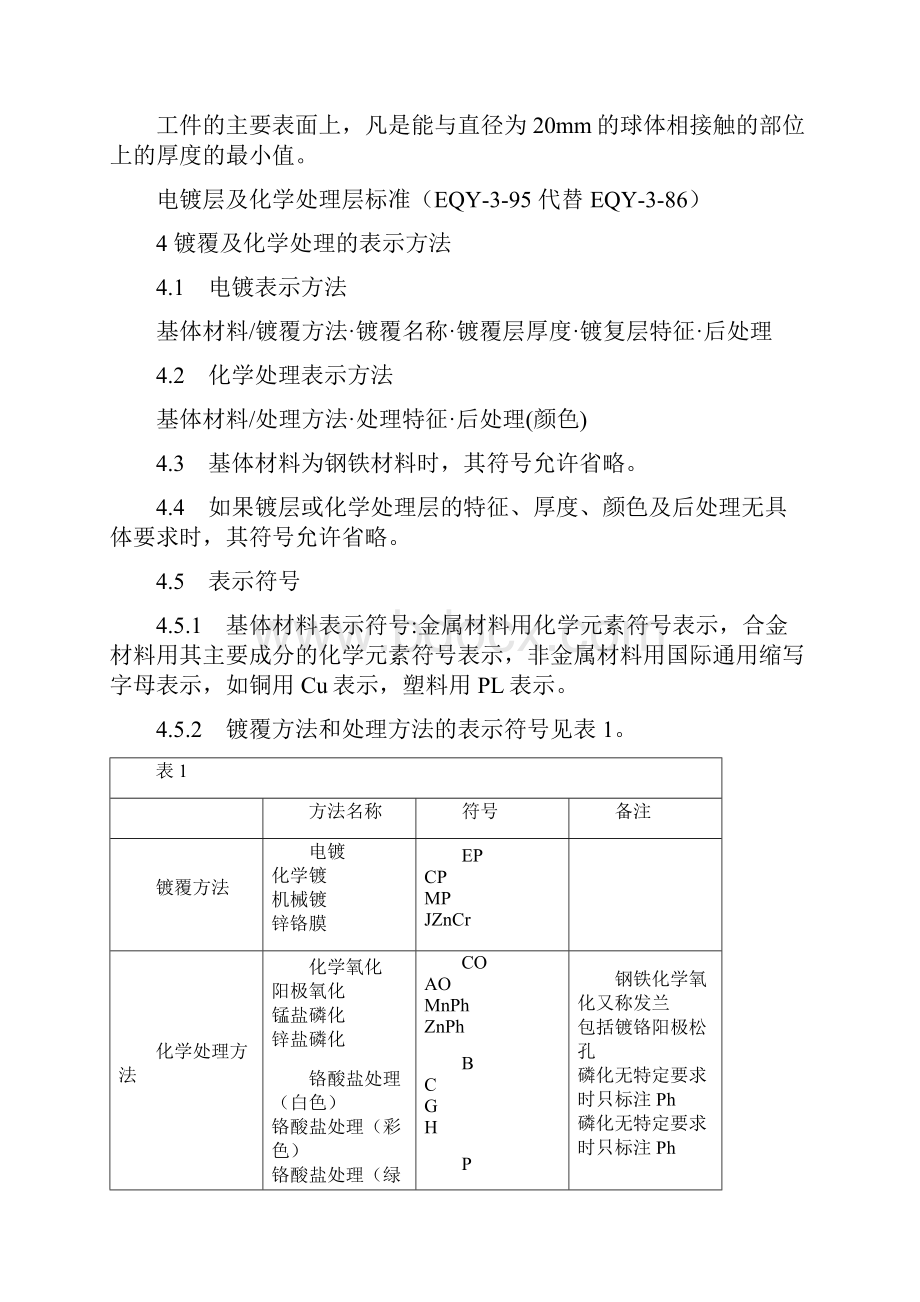 EQY386电镀层与化学处理层标准.docx_第2页