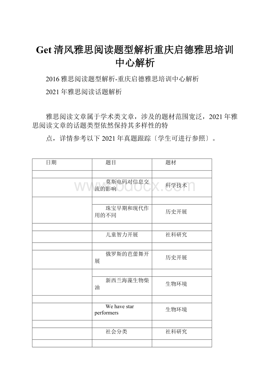 Get清风雅思阅读题型解析重庆启德雅思培训中心解析.docx_第1页