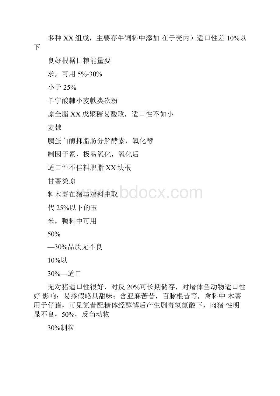 大宗原料抗营养因子与适口性主要影响因子.docx_第2页