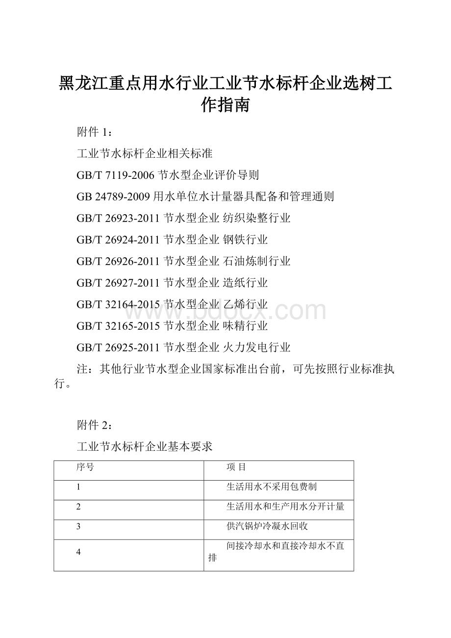 黑龙江重点用水行业工业节水标杆企业选树工作指南.docx