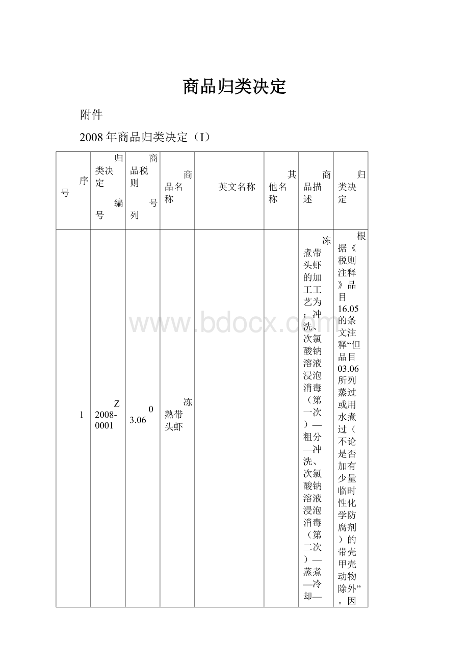 商品归类决定.docx