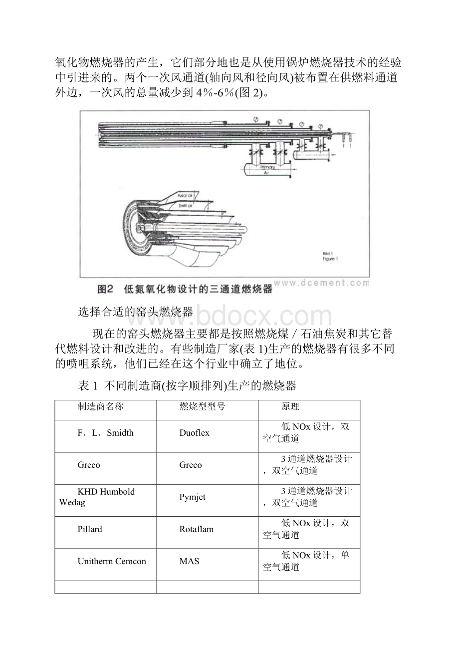 回转窑用燃烧器.docx_第2页