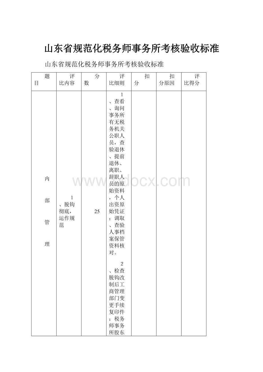 山东省规范化税务师事务所考核验收标准.docx_第1页