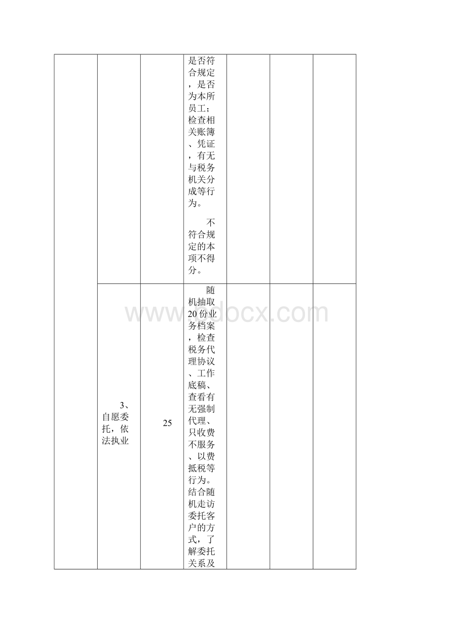 山东省规范化税务师事务所考核验收标准.docx_第3页