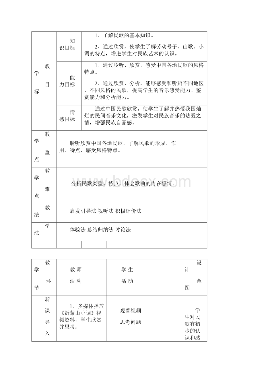 《公共艺术音乐篇》全套教案新部编本第二单元美妙的歌声.docx_第2页