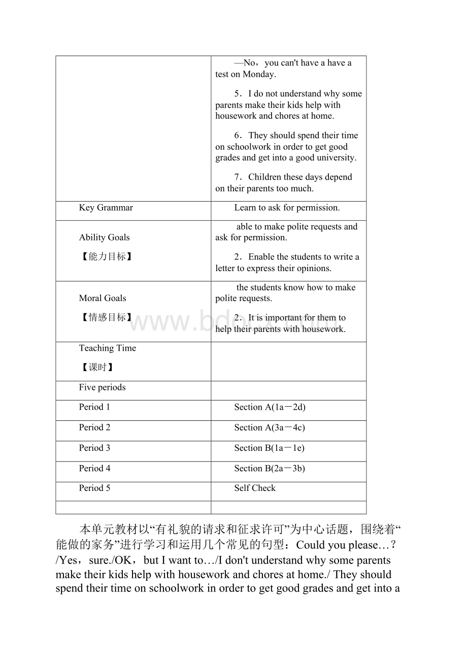 人教版八年级英语下册教案Unit3Couldyoupleasecleanyourroom.docx_第2页