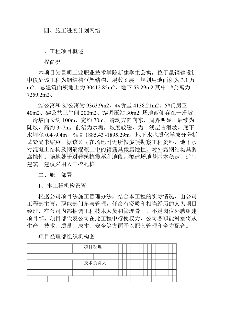 最新昆明工业职业技术学院学生公寓土石方工程施工组织设计.docx_第2页