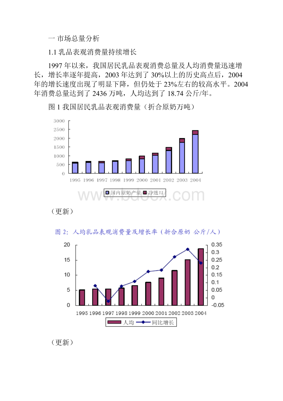 中国乳品行业分析和概述.docx_第2页