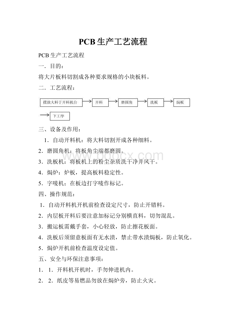 PCB生产工艺流程.docx_第1页